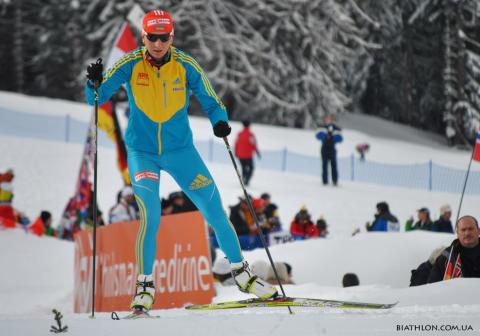 BILOSYUK Olena