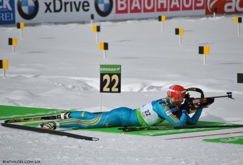 BILOSYUK Olena