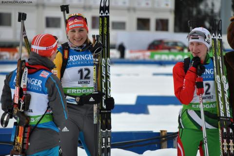 SEMERENKO Vita, KUZMINA Anastasia, DOMRACHEVA Darya