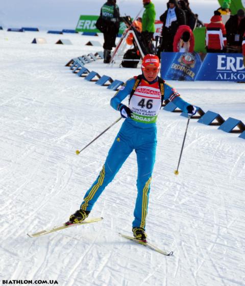 BILOSYUK Olena