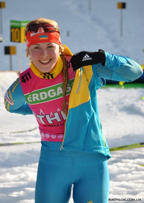 DZHIMA Yuliia