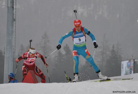 BERGER Tora, SEMERENKO Vita