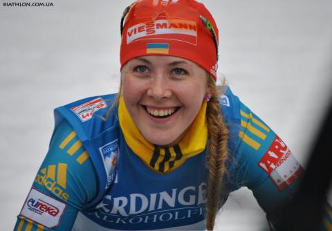 DZHIMA Yuliia