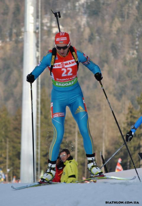 BILOSYUK Olena