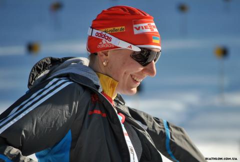 BILOSYUK Olena