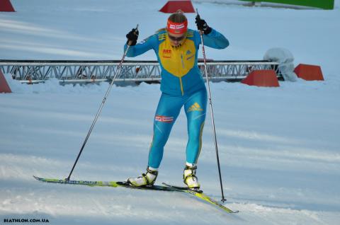 DZHIMA Yuliia
