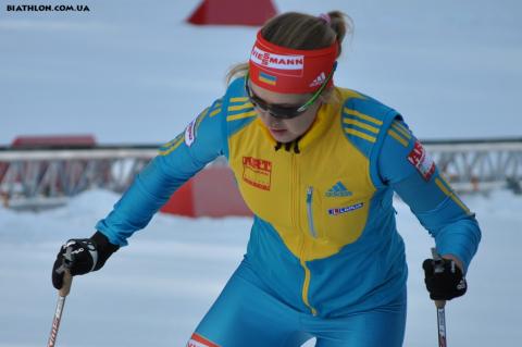 DZHIMA Yuliia