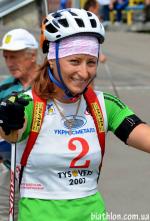 Открытый летний чемпионат Украины 2012. Спринт. Женщины Открытый летний чемпионат Украины 2012. Спринт. Женщины