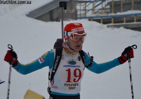 ZHURAVOK Yuliya