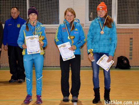 MERKUSHYNA Anastasiya, ZHURAVOK Yuliya, GYLENKO Alla