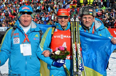 BILOSYUK Olena, Shamraj Grigoriy, KARLENKO Vassil