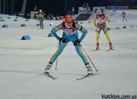 BILOSYUK Olena