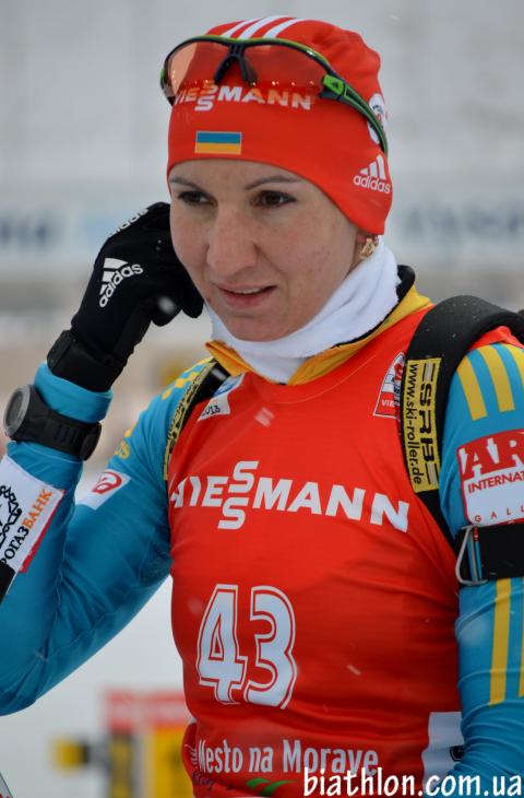 BILOSYUK Olena
