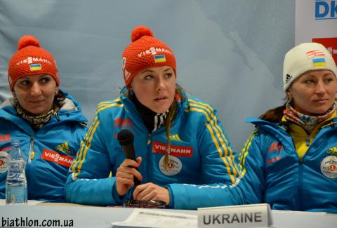 SEMERENKO Vita, BILOSYUK Olena, DZHIMA Yuliia