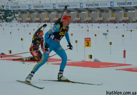 BILOSYUK Olena