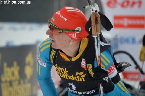 BILOSYUK Olena