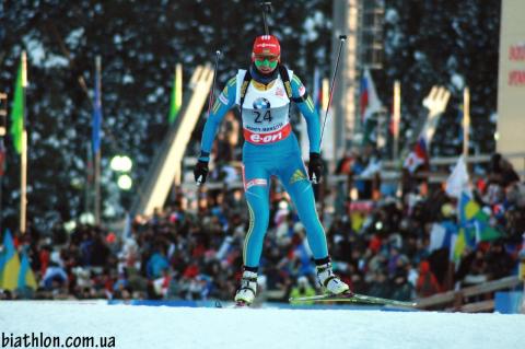 BILOSYUK Olena
